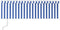 vidaXL - Luifel - met - rolgordijn, - LED - en - windsensor - 4,5x3 - m - blauw - en - wit
