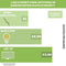Meissa LED, lichtslinger, 2 m, 20 leds, koudwit, transparante kabel, voor binnen, modulator, excl. batterijen