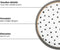 Melli Mello - Nora Dots - Dinerbord - Ø27 - Porselein - Stippen - Plat Bord