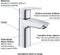 Mengkraan Grohe 24209002