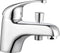 Mengkraan voor Douche Rousseau Cardiff