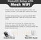 Meross - Smart Wi-Fi Switch - Apple HomeKit compatible