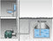 Metabo 600978000 Huiswaterautomaat HWA 3500 Inox 230 V 3500 l/h