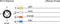 Metz Connect 142M1D10050 M12 Netwerkkabel, patchkabel CAT 5e SF/FTP 5.00 m Groen PUR-mantel, Zuurbestendig, Ozonbestend