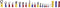 TRU COMPONENTS TC-6648520 Assortiment kabelschoenen - 4300 stuk(s)