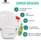 Vulpes Goods® HealthCare - Ultrasone Vernevelaar Inhalator - Voor Kinderen Volwassenen en Baby's - Incl. 3 Maskers