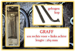 Miche Spaak+nip. 10x RV+LA GRAFF
