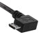 Micro USB Cable - Pure GPS