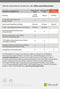 Microsoft Office Home and Student 2021 (One Mac) - German -DE