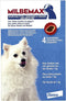 Milbemax Ontworming Kauwtabletten Hond 1 - 5 kg 4 tabletten