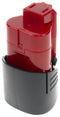 MILWAUKEE M12A / C12B