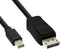 Mini DisplayPort-Kabel - DisplayPort 1.2 - Mini-DisplayPort Male - DisplayPort Male - 21.6 Gbps - Vernikkeld - 2.00 m - Rond - PVC - Zwart - Blister