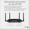 Netgear Nighthawk AX5400 - WiFi 6 Gamingrouter - Ping Heatmap en DumaOS - Zwart