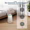 MiRi EasyBreath – Luchtreiniger – 50m² – Air Purifier – TRUE HEPA filter – Koolstoffilter – Ionisator – UV-C – Luchtkwaliteit Indicator – WiFi en App
