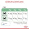 Royal Canin Digestive Care - Kattenvoer - 10 kg