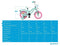 Amigo Lovely Meisjesfiets - Kinderfiets 12 inch - Turquoise