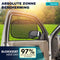 MM Brands Zonnescherm Auto – Zijruit - Baby & Kind – Zon + UV Raam Wering