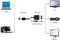 Gembird A-HDMI-VGA-03-6 - HDMI naar VGA + 3,5mm Jack kabel - 180 cm - Zwart