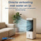 Aironex AIR5 - Luchtkoeler - 5L Watertank 75W Energieverbruik - Wit
