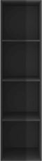 vidaXL - Tv-wandmeubel - 37x37x142,5 - cm - bewerkt - hout - hoogglans - zwart