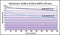 Mo-el 415 UVA 415 UV-buis Geschikt voor merk Mo-el CriCri 304, CriCri 309, CriCri 364, CriCri 369, Butterfly 700 1 stuk