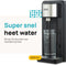 MOA Heetwaterdispenser - Luxe Instant Waterkoker - KT2214A