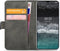 Mobilize Classic Gelly Wallet Book Case Nokia C21 Black