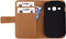 Mobilize Slim Wallet Book Case Samsung Galaxy Fame S6810 White