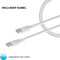 Mobiparts Wall Charger Dual USB-C/USB-A with USB-C to USB-C Kabel - Wit
