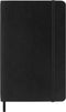 Moleskine Classic Notitieboek - Pocket - Softcover - Gestippeld - Zwart