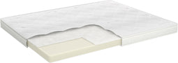 Mörgenn Luxe Topmatras Traagschuim - Dikte: 10 cm 200x200