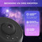 MostEssential Premium 12-in-1 Projectorlamp - Sterren Projector - Galaxy Projector - Sterrenhemel Projector - Heelal - Universum