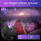 MostEssential Premium 12-in-1 Projectorlamp - Sterren Projector - Galaxy Projector - Sterrenhemel Projector - Heelal - Universum