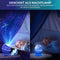 MostEssential Premium Sterren Projector - Galaxy Projector - Sterrenhemel Projector - Star Projector - Sterren / Nevel