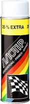 Motip 4056 Metaalprimer - 500 ml
