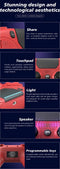 MOJO Controller V2 - Draadloos - Programmeerbare Knoppen - Rood