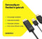 Garpex® HDMI naar DisplayPort Kabel - 4K Ultra HD 60Hz - 1.8 meter
