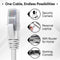 Mr. Tronic - 305m - Ethernet Netwerk Bulk Kabel