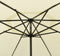 vidaXL - Parasol - met - LED-verlichting - 400 - cm - zwart