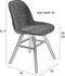 Zuiver Albert Kuip Soft Eetkamerstoelen Blauw - Set van 2