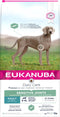 Eukanuba Daily Care Adult Sensitive Joints - Hondenvoer - 12 kg