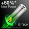 GP Super - Alkaline Batterijen AAA - 1160 mAh - 40 stuks