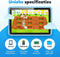 Spoused K10 - Kindertablet - 10.1 Inch - 64GB - 4GB RAM - 6000 mAh - Blauw