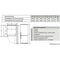 SIEMENS KG39N7XEB - Koelkast - noFrost - hyperFresh lades