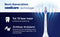 Philips Sonicare 6100 HX7400/06 - Elektrische Tandenborstel - Sensitive-opzetborstel - Wit
