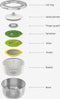 Multi-Prep Salade Voorbereidingsset, Set van 4 Stuks - Joseph Joseph