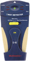 Multimetrix D 45 Indentificatie