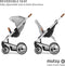 MUTSY - IGO - kinderwagen - Onderstel: Heritage Green Blue I2 - Reiswieg: IGO Midnight