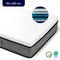 Soulsnooze® FlexComfort Premium Matras 90 x 200 cm - 25 cm dik - Aanpasbare Stevigheid - Medium of Hard - 3 Laags Comfort - Hypoallergeen - Wasbare Hoes
