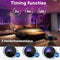 MW® - Galaxyprojector - Sterren Projector - Sterrenhemel Projector - White Noise - Bluetooth